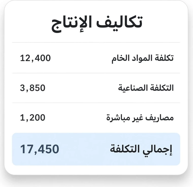 أمر تصنيع وتكاليف الإنتاج